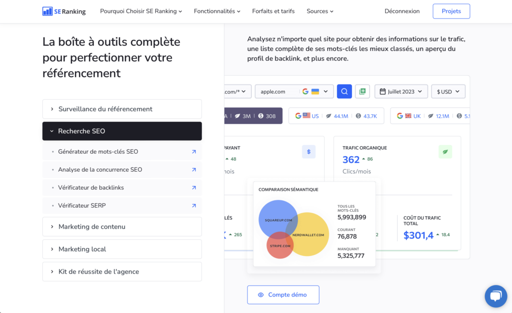 Plateforme de SE Ranking avec détails sur la Recherche SEO